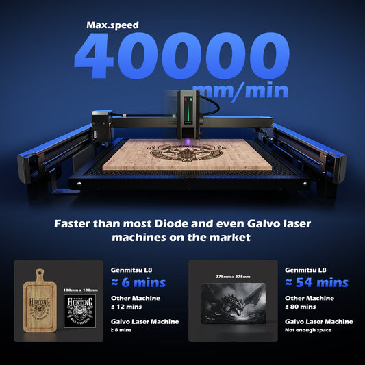 L8 Laser Engraver Machine, 20W/40W Power, 40000mm/min High Speed All-in-one, Air Assist, Lightburn Camera — photo 2 of 10