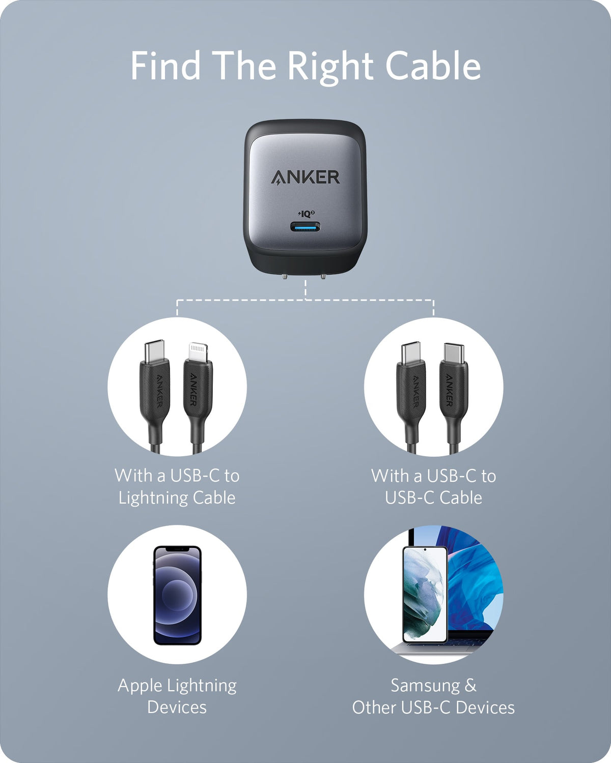 Anker <b>715</b> Charger (Nano II 65W) — photo 7 of 7