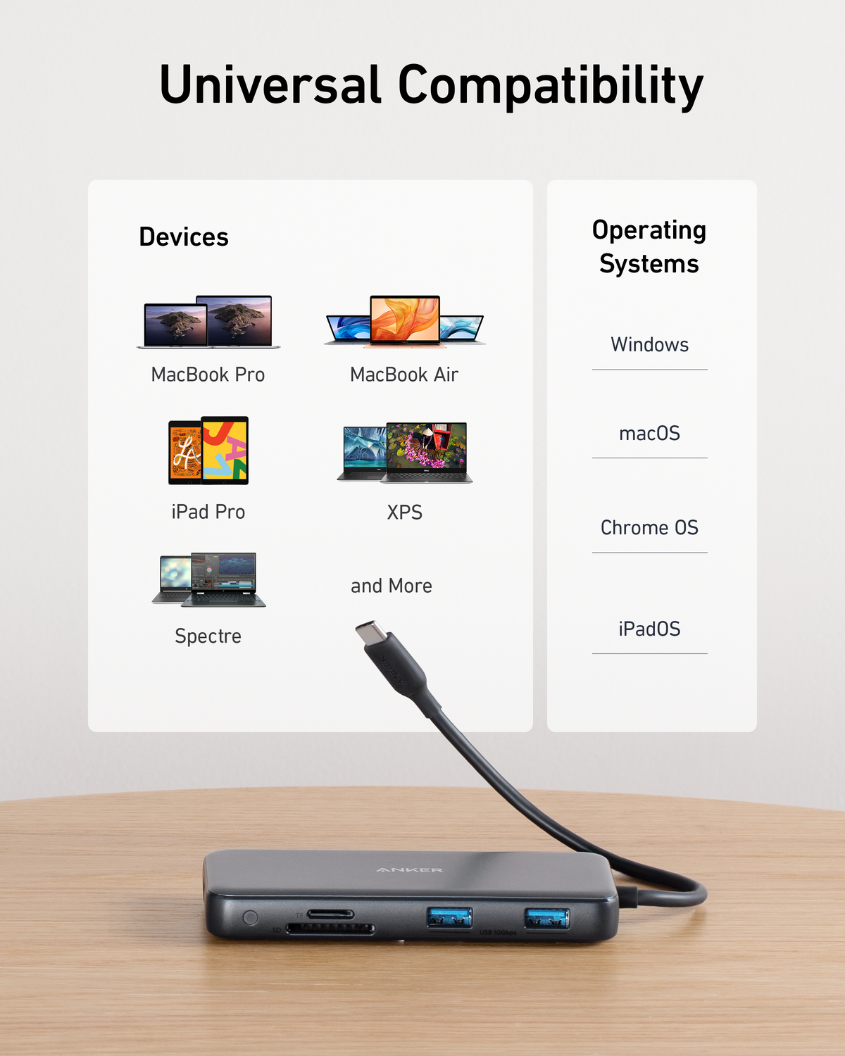 Anker <b>555</b> USB-C Hub (8-in-1) — photo 6 of 6