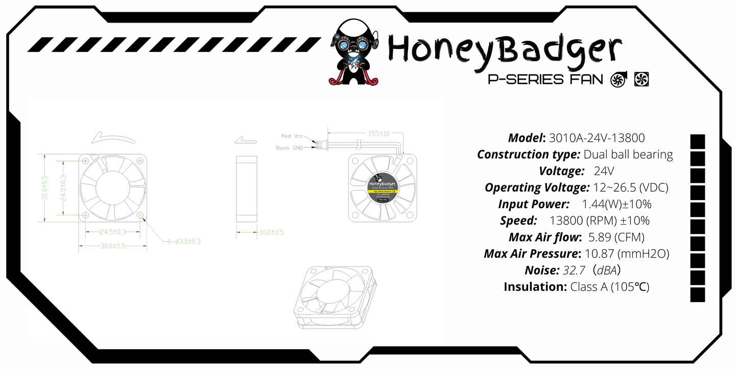 HoneyBadger Performance Series 3010 Axial Fan — photo 3 of 3