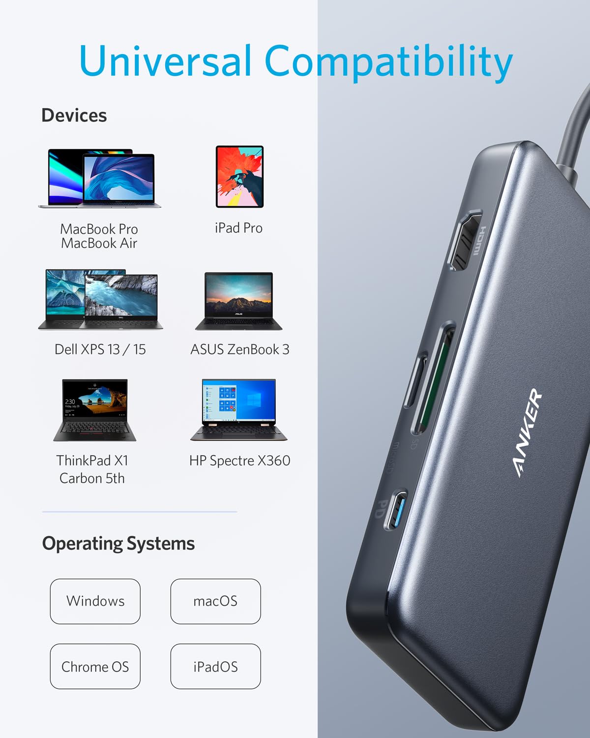 Anker <b>341</b> USB-C Hub (7-in-1) — photo 6 of 6