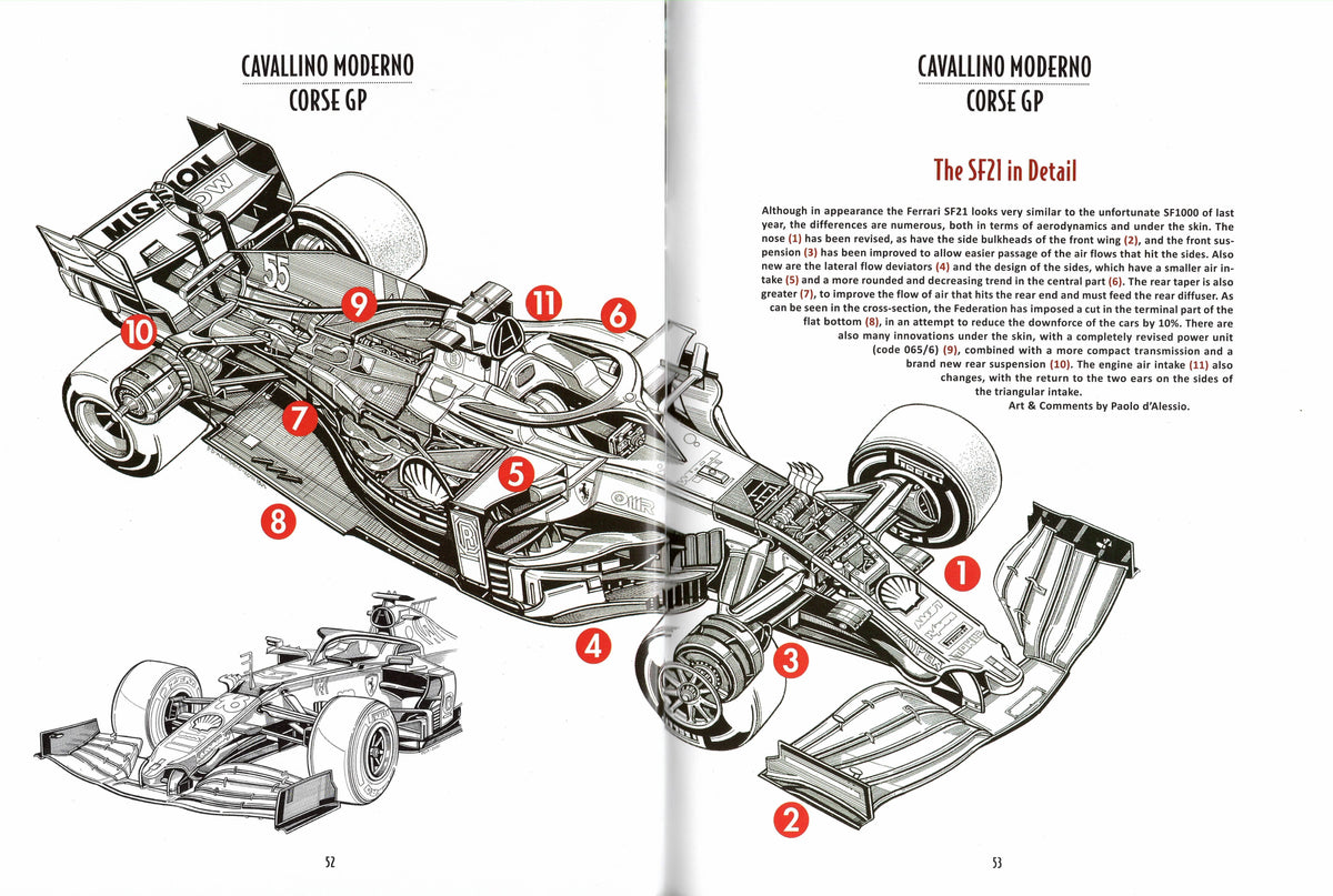 Cavallino N 243 Ferrari Magazine