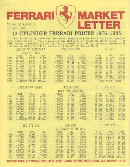 Ferrari Market Letter Vol. 10 N.14