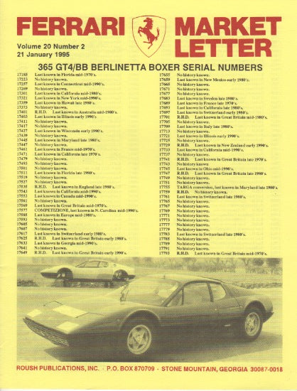 Ferrari Market Letter Vol. 20 N. 2