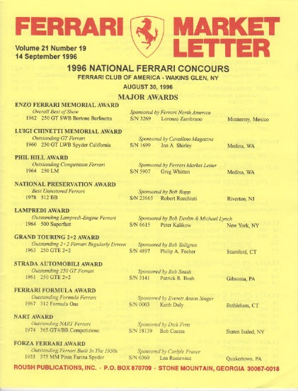 Ferrari Market Letter Vol. 21 N.19
