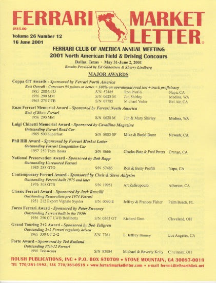 Ferrari Market Letter Vol. 26 N.12