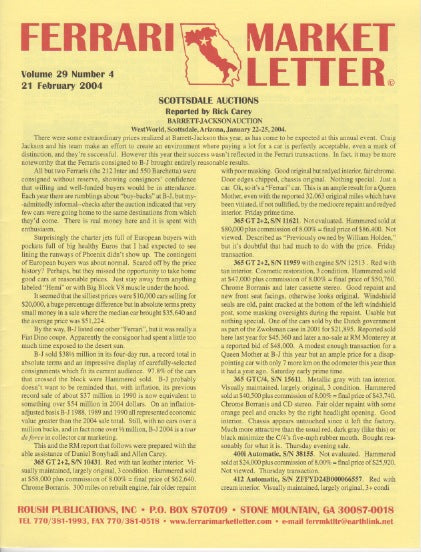Ferrari Market Letter Vol. 29 N. 4