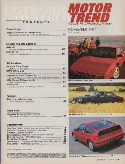 Motor Trend Magazine 1987/11