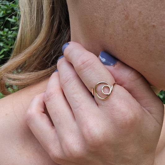 Circle of Control Ring