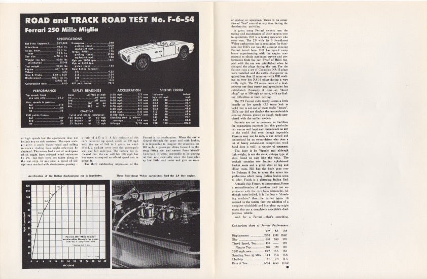 Road & Track Ferrari 250 MM