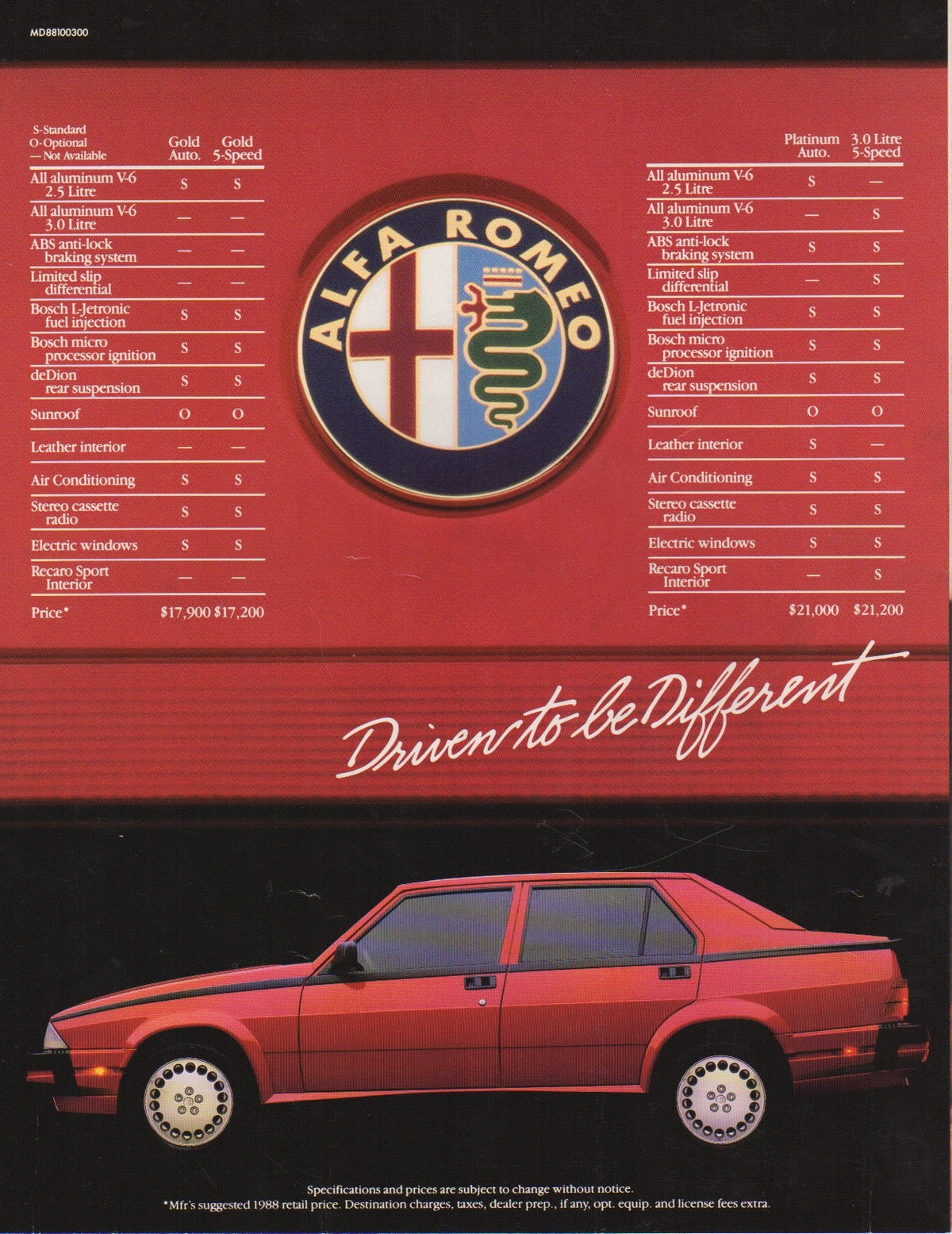 Alfa Romeo Milano Brochure 1987