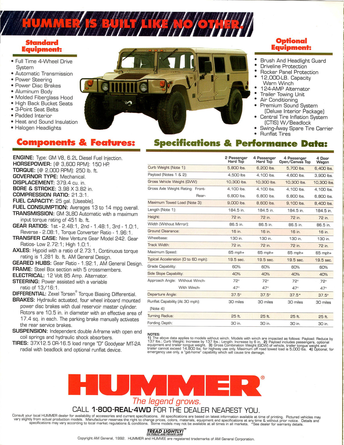 Hummer - Meet An American Legend Brochure