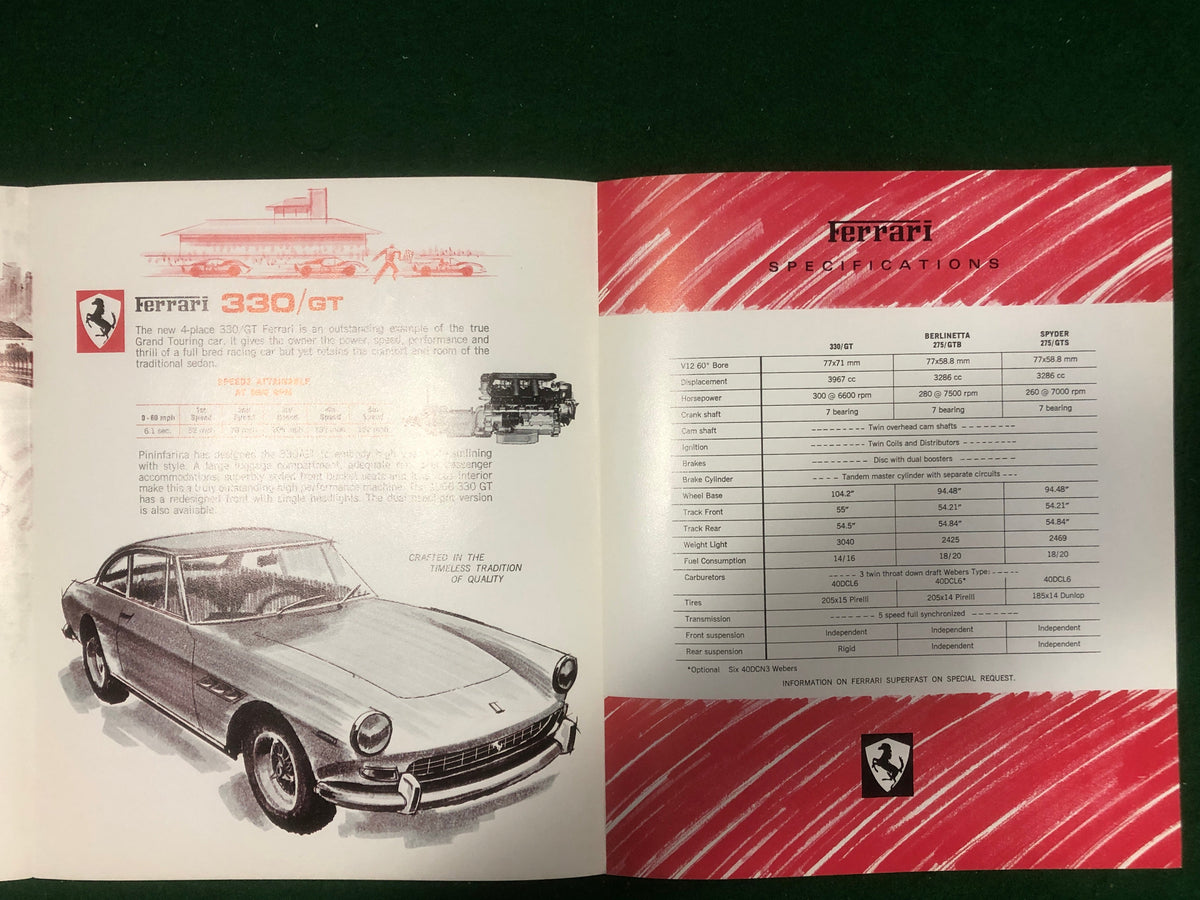 Ferrari - Pedigree of a Champion - R & S Imports Brochure 1966