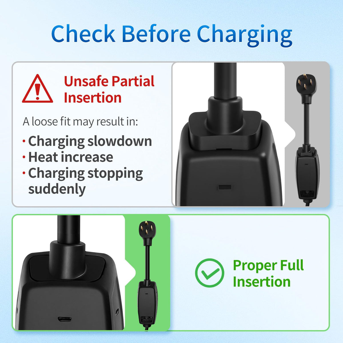 WenStorm NEMA 14-30P Adapter for Tesla Gen 2 Mobile Connector