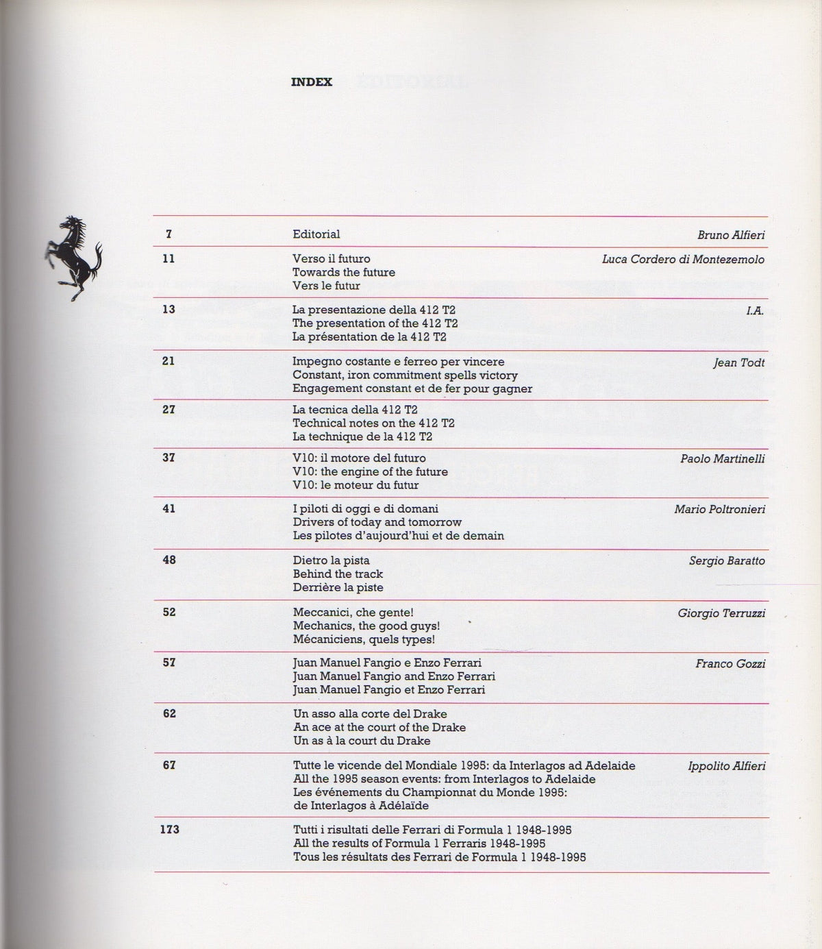 Ferrari Formula 1 Annual 1995