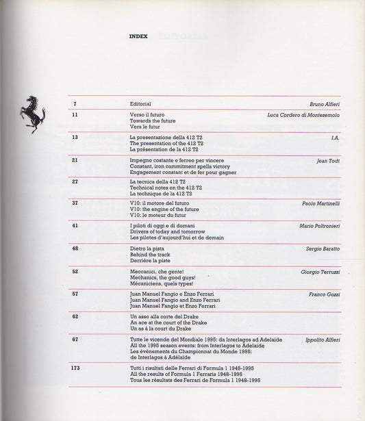 Ferrari Formula 1 Annual 1995
