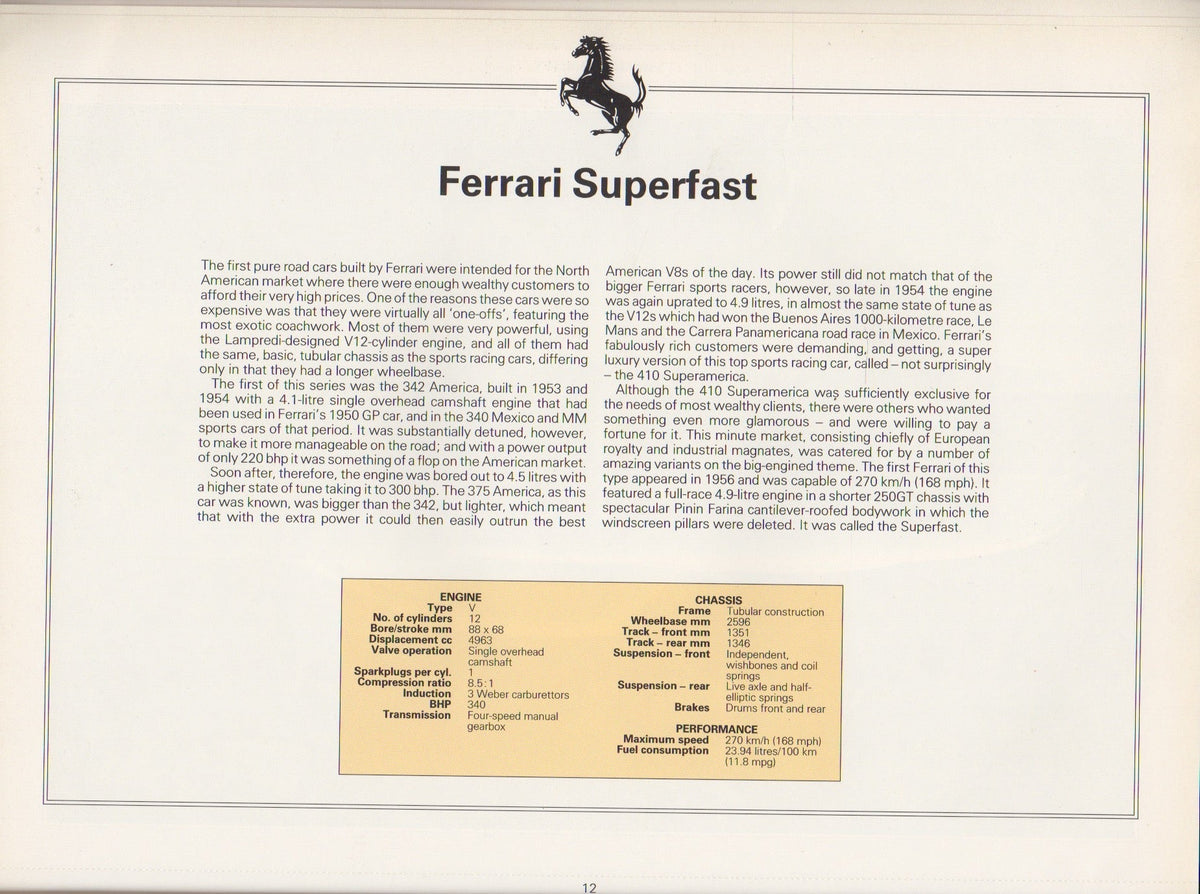 Ferrari - Great Marques Poster Book (C Harvey)