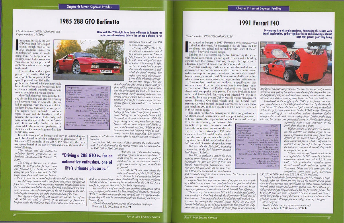 Collecting Ferrari (K Martin)
