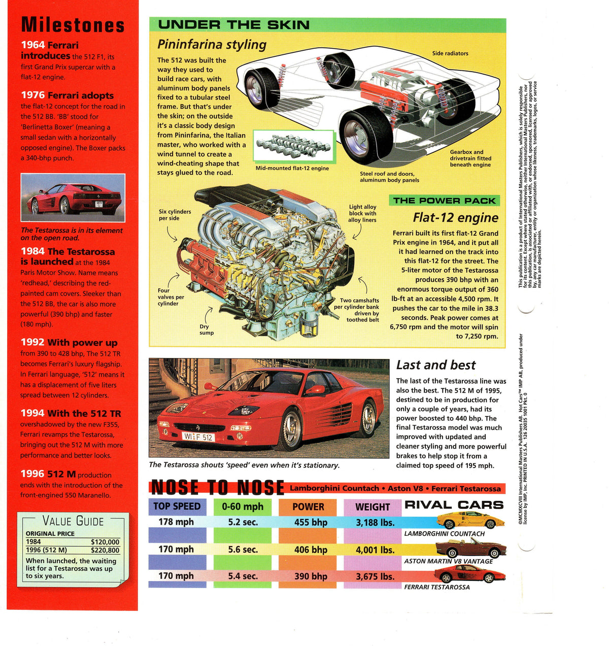 Dream Machines N. 4 - Ferrari Testarossa & 512 TR