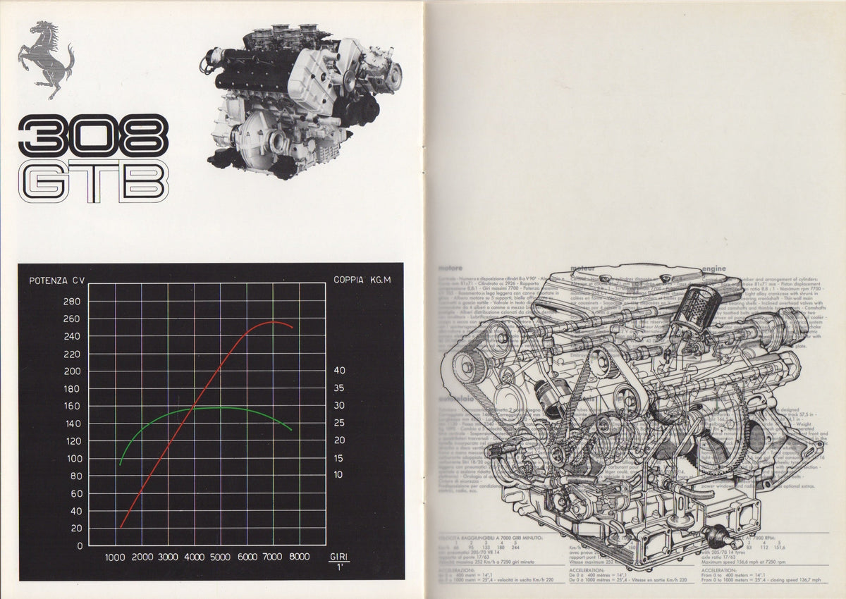 Ferrari 308 GTB Brochure (120/76 - M0935F14276)