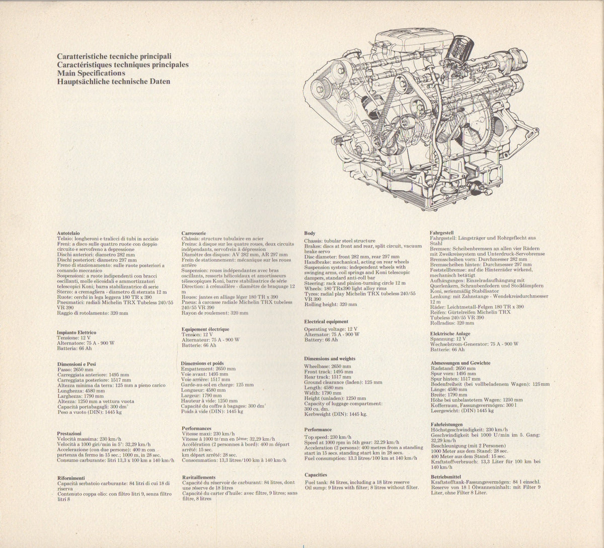 Ferrari Mondial 8 Prestige Brochure (199/80 - 20M/9/80)
