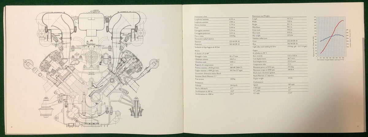 Ferrari F355 Spider Brochure (974/95 - 5M/5/95)