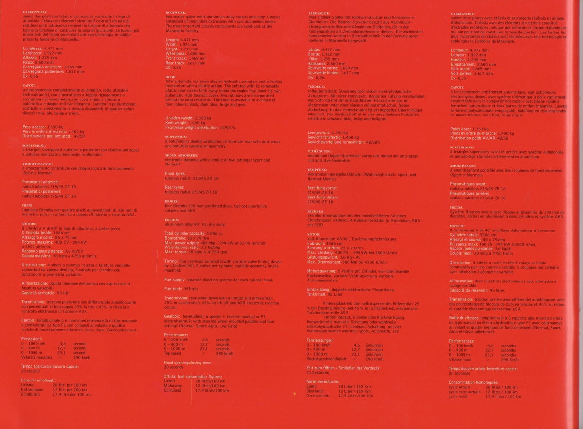 Ferrari 360 Modena Deluxe Brochure (1602/00)