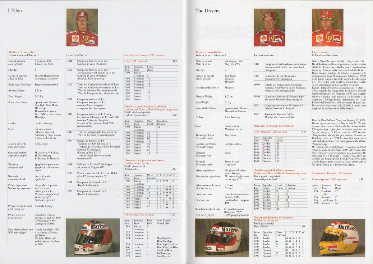 Ferrari Product Range 2000 Brochure (1562/00)