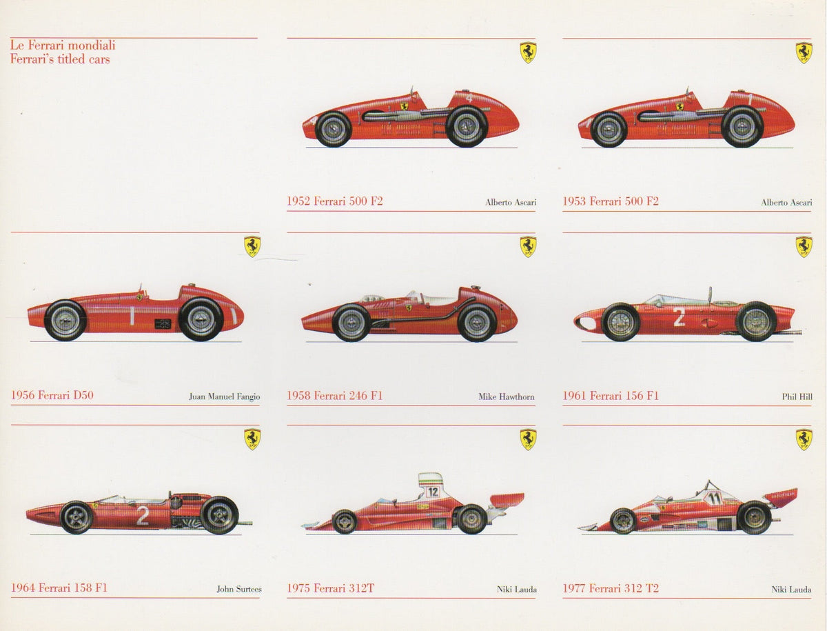 Ferrari Press Kit - 2001 Frankfurt Inernational Motor Show (1736/01)