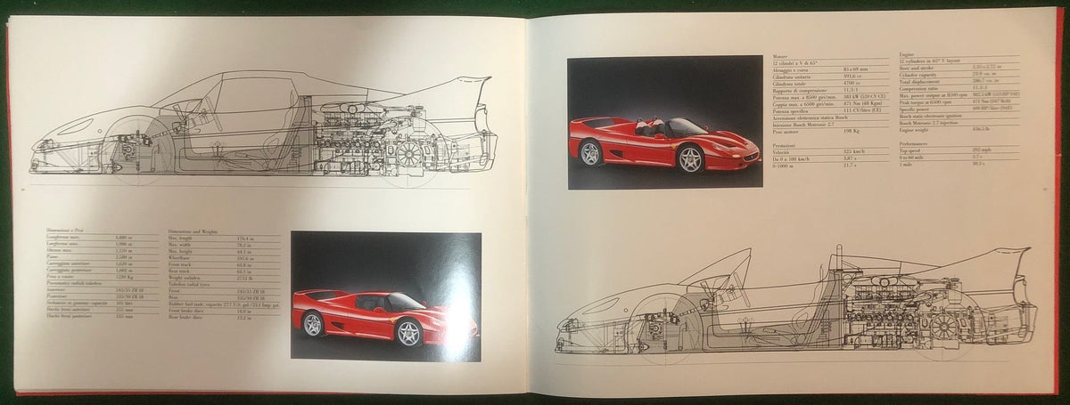 Ferrari F50 Press Kit (968/95 2M-04-95)