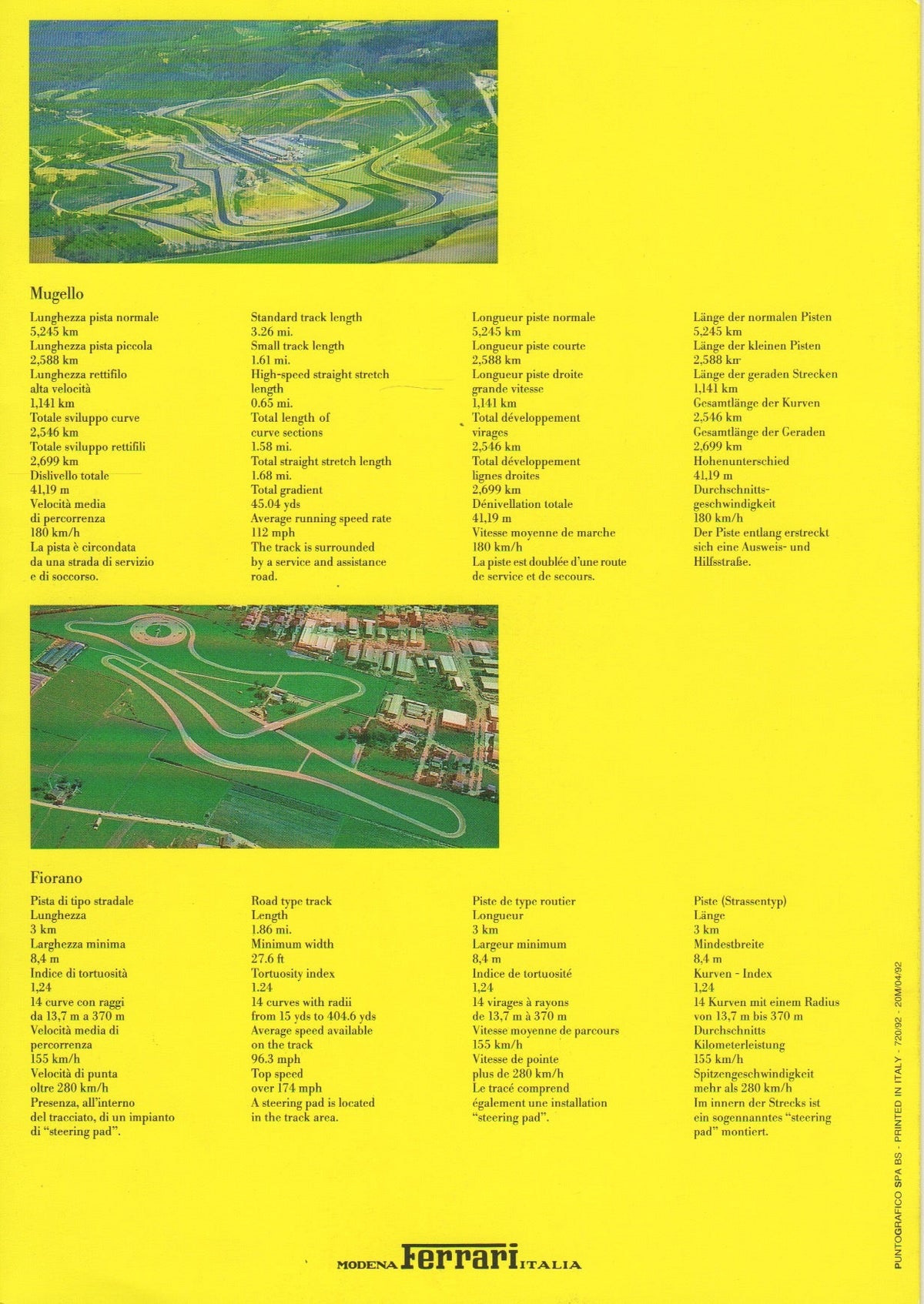 La Ferrari 1992 Brochure (720/92)
