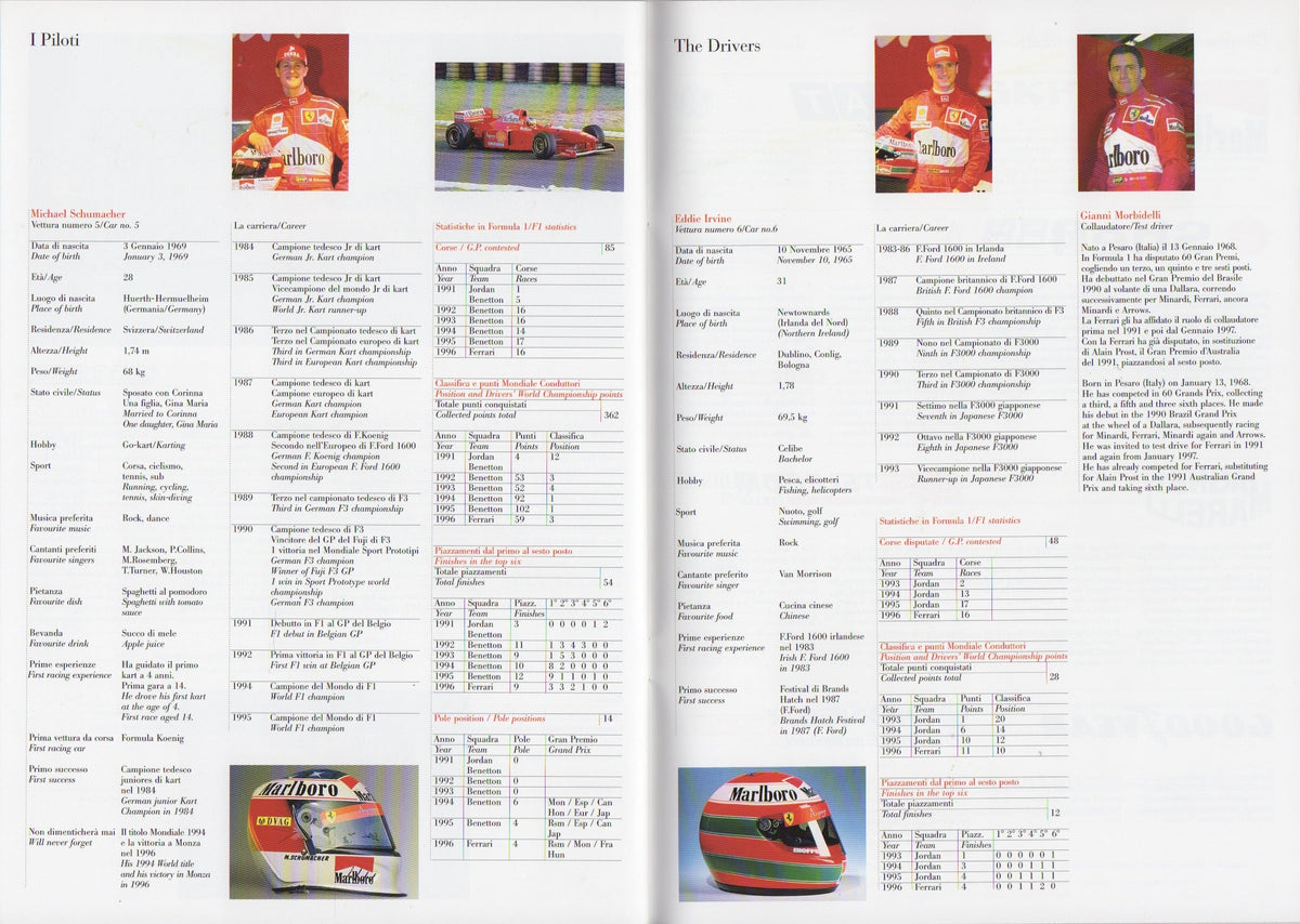 Ferrari Product Range 1997 Brochure (1159/97 - 5M-04/97)