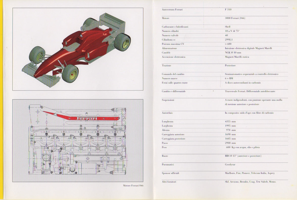 Ferrari F1 F310 Press Kit (1051/96 - 08M-2-96)