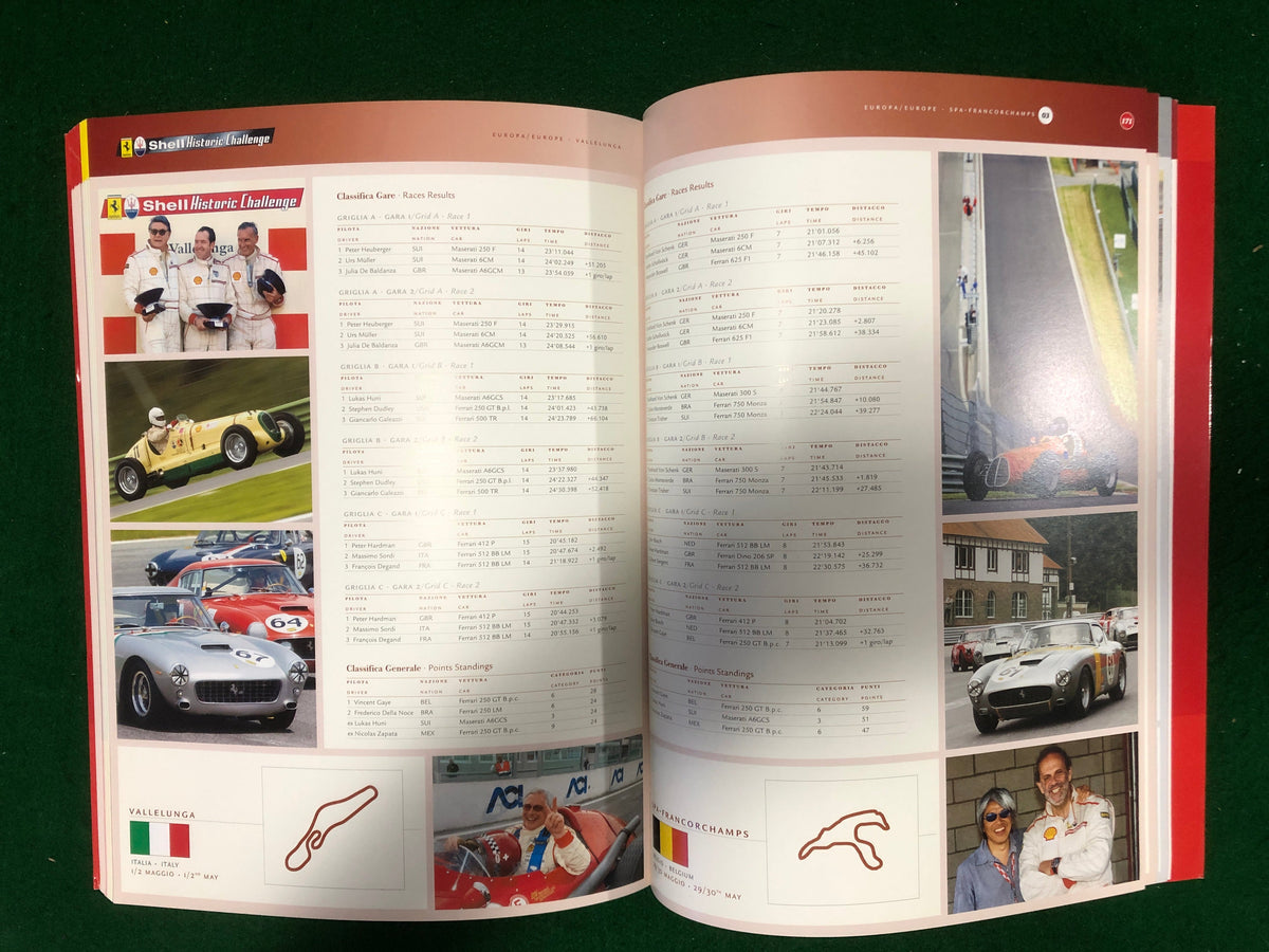 Ferrari Racing Activities 2004 (2143/04)