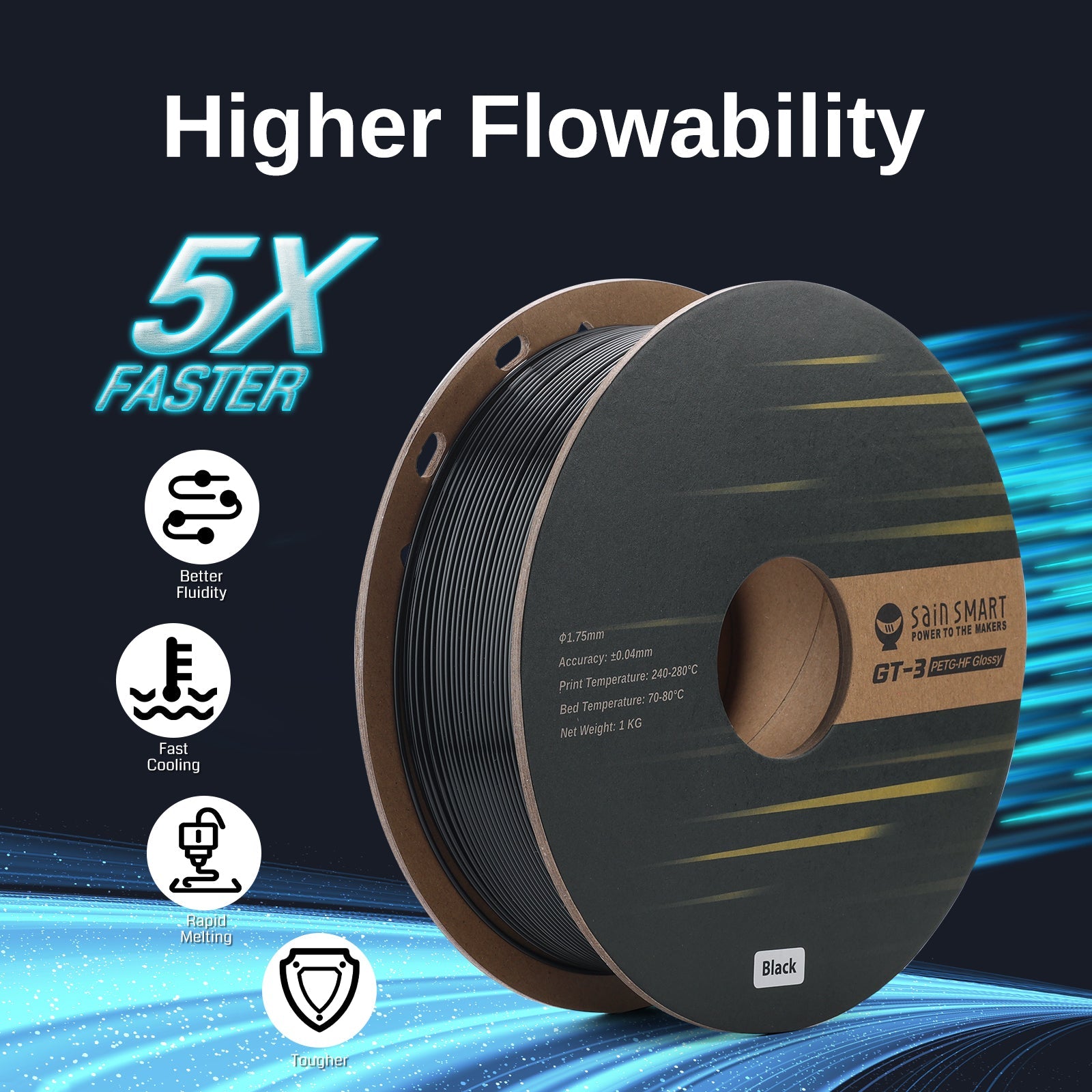 GT-3 High Speed PETG Filament, Glossy, 1.75mm, +/-0.04mm, 1KG, Black White Transparent — photo 8 of 9