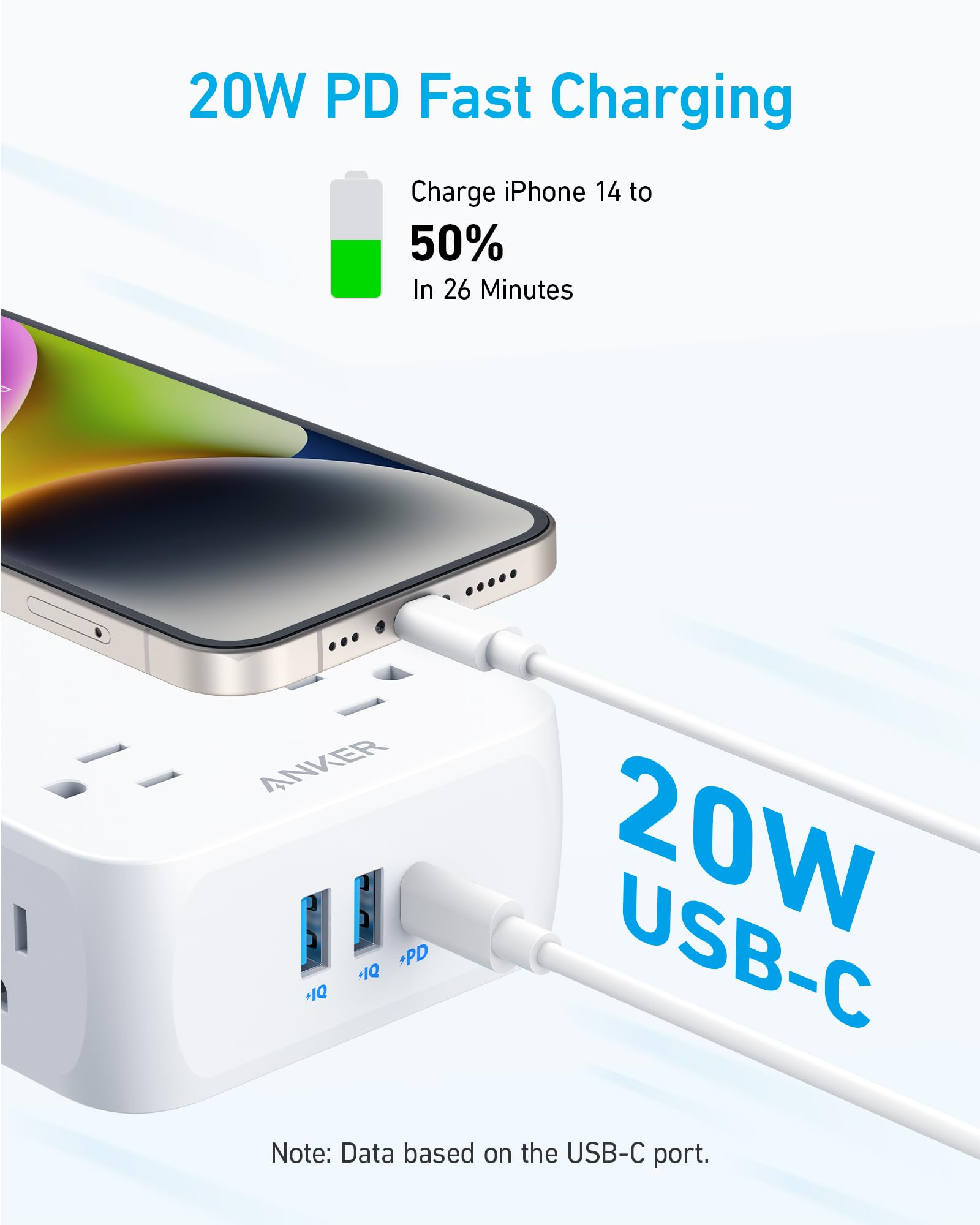 Anker <b>341</b> USB Power Strip — photo 3 of 10