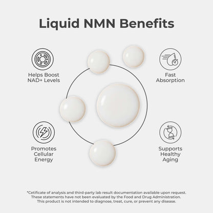 NMN Drops