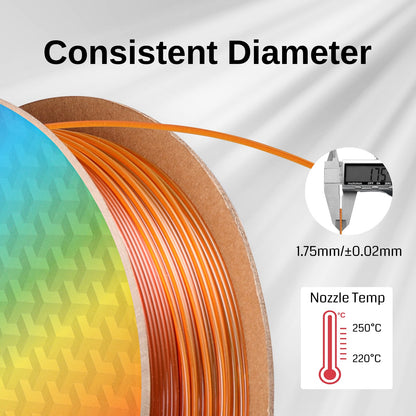 Translucent Rainbow, 1.75mm PRO-3 PETG Filament, 1kg — photo 3 of 8