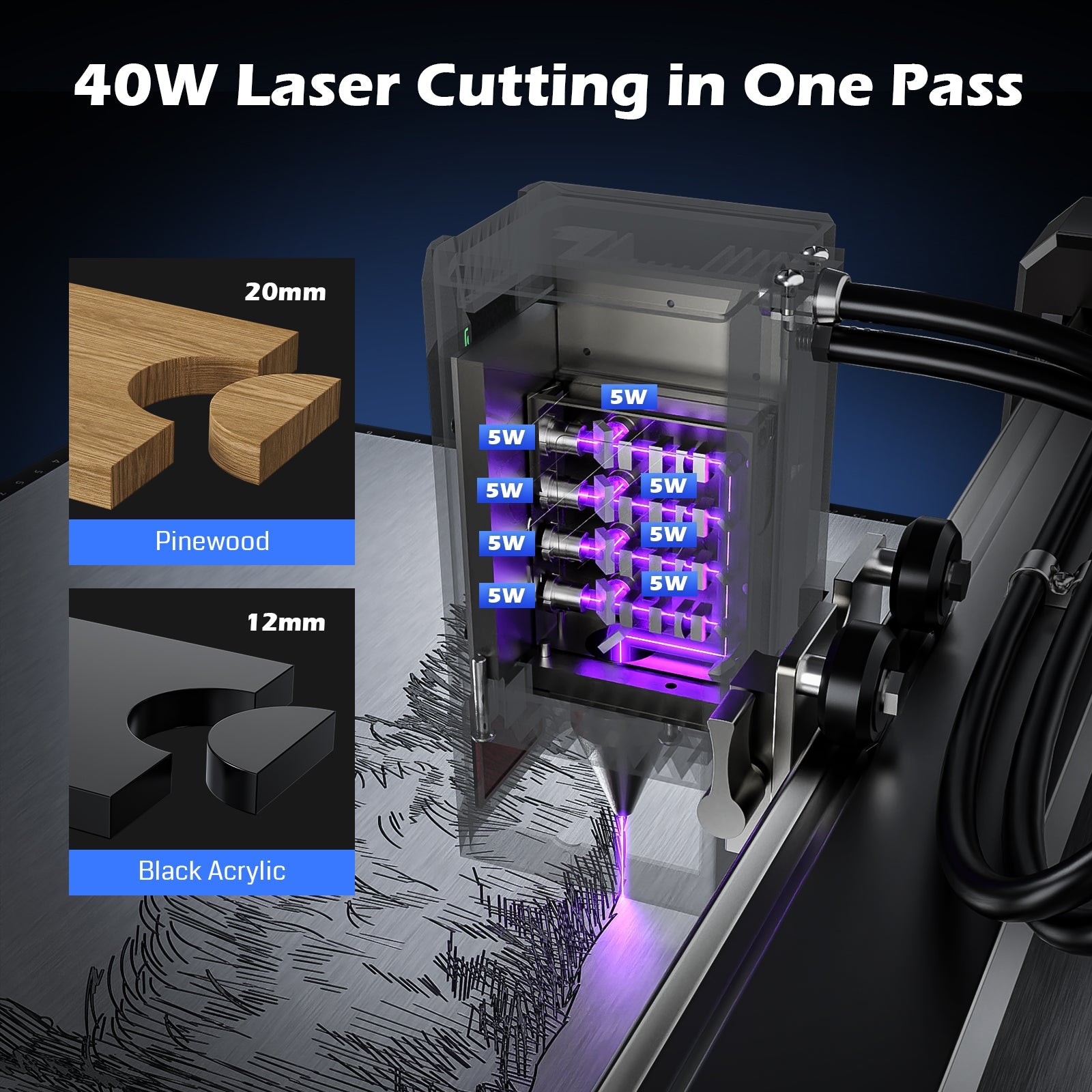 L8 Laser Engraver Machine, 20W/40W Power, 40000mm/min High Speed All-in-one, Air Assist, Lightburn Camera — photo 4 of 10