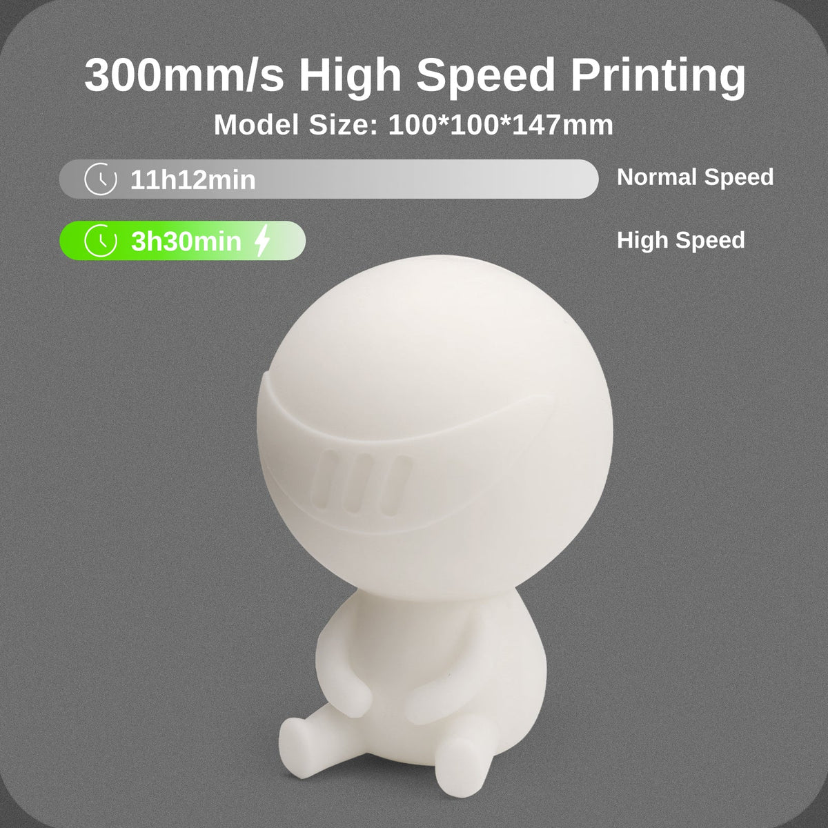 GT-3 High Speed PLA-Lite Filament 1.75mm, 1KG, ±0.03mm, Black/White — photo 7 of 10