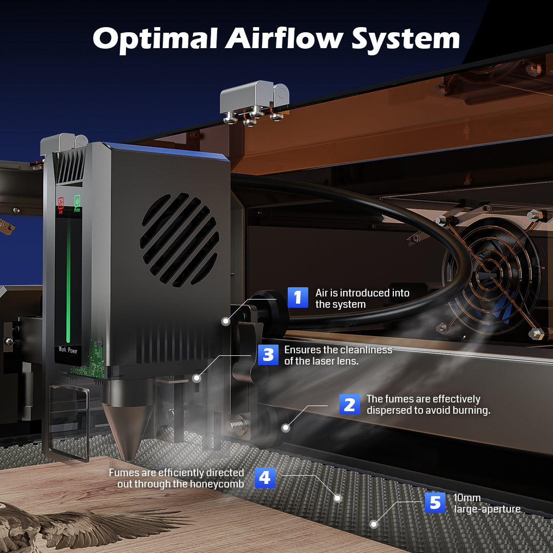 L8 Laser Engraver Machine, 20W/40W Power, 40000mm/min High Speed All-in-one, Air Assist, Lightburn Camera — photo 8 of 10