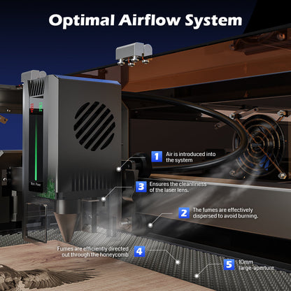 L8 Laser Engraver Machine, 20W/40W Power, 40000mm/min High Speed All-in-one, Air Assist, Lightburn Camera — photo 8 of 10