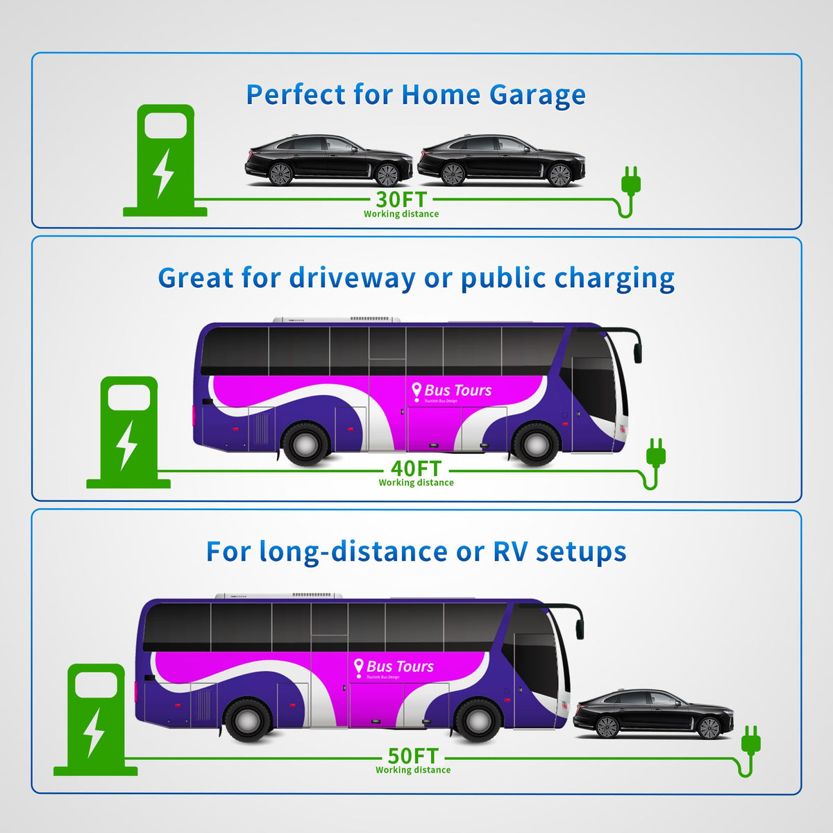 WenStorm J1772 EV Extension Cable for Level 2 Charging