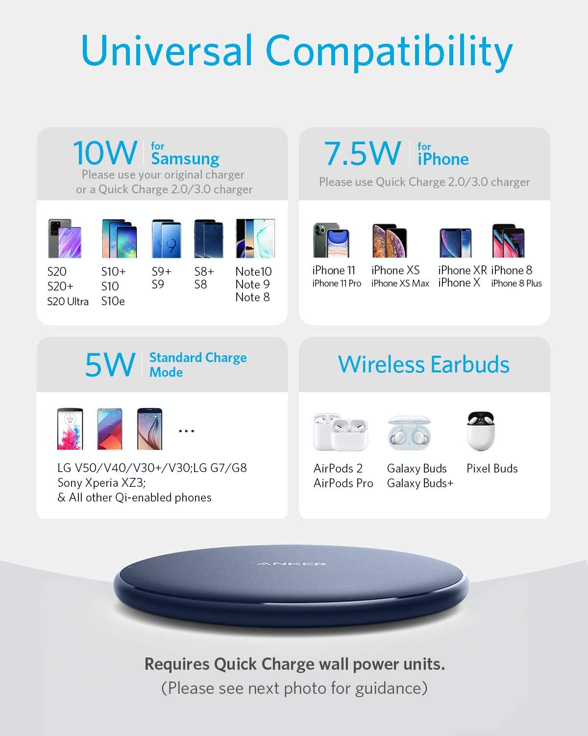 Anker <b>313</b> Wireless Charger (Pad) — photo 9 of 10