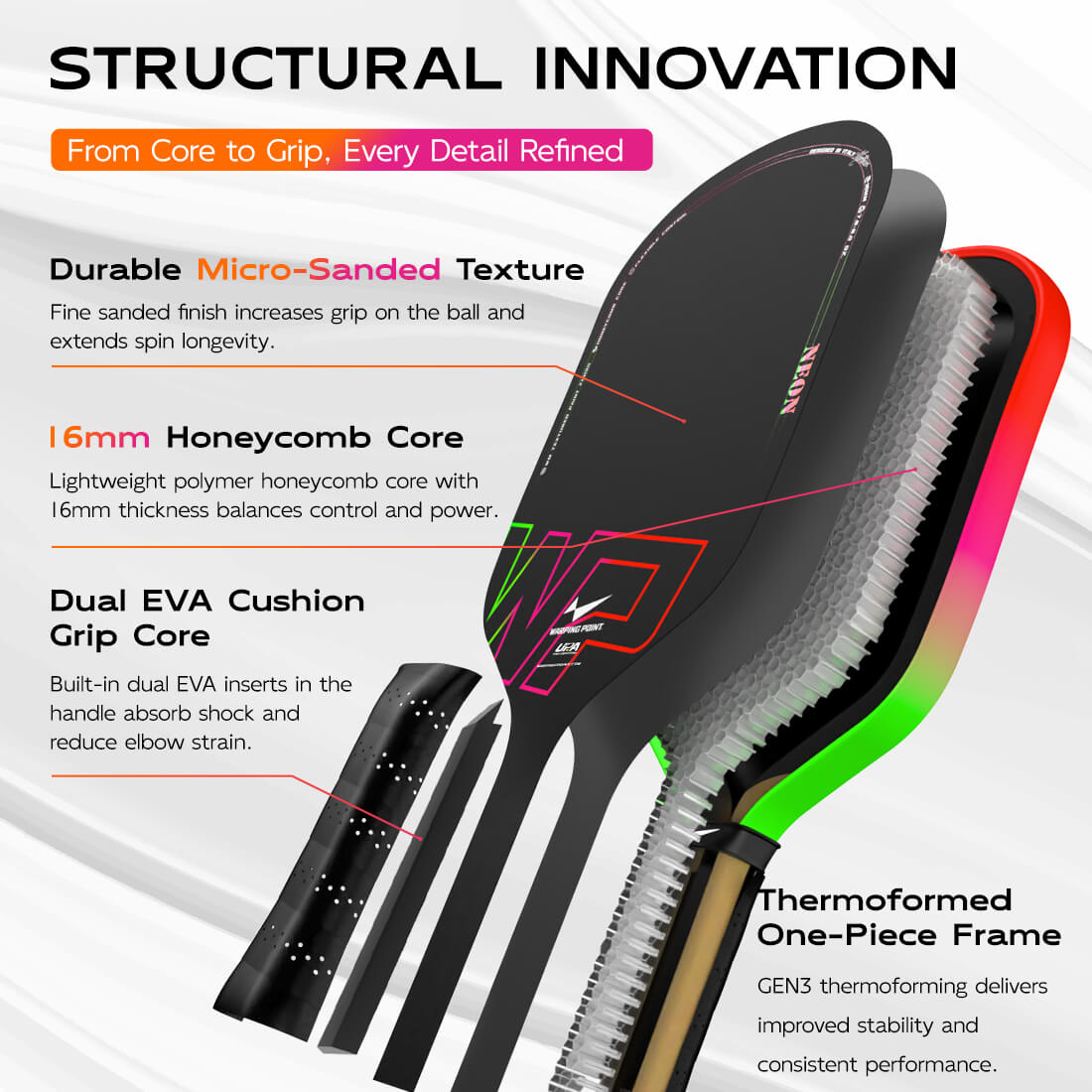 Neon Pickleball Paddle - Gen 3