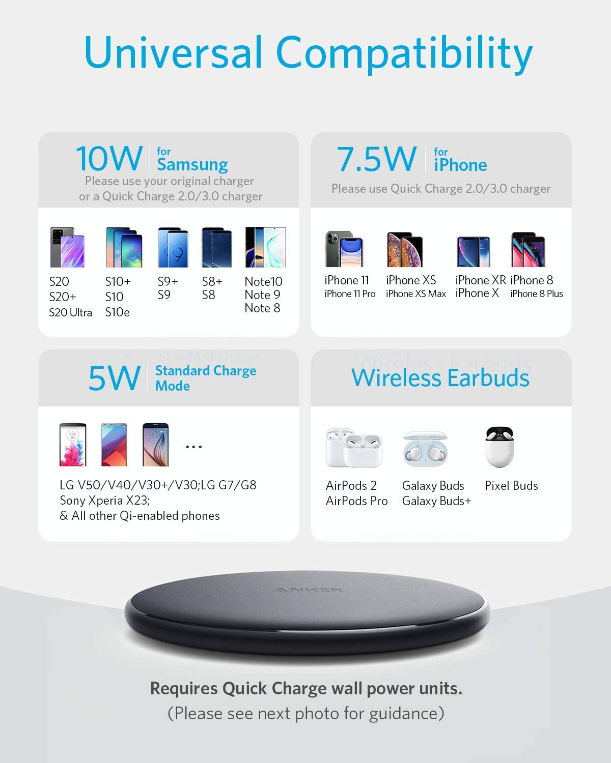 Anker <b>313</b> Wireless Charger (Pad) — photo 3 of 10