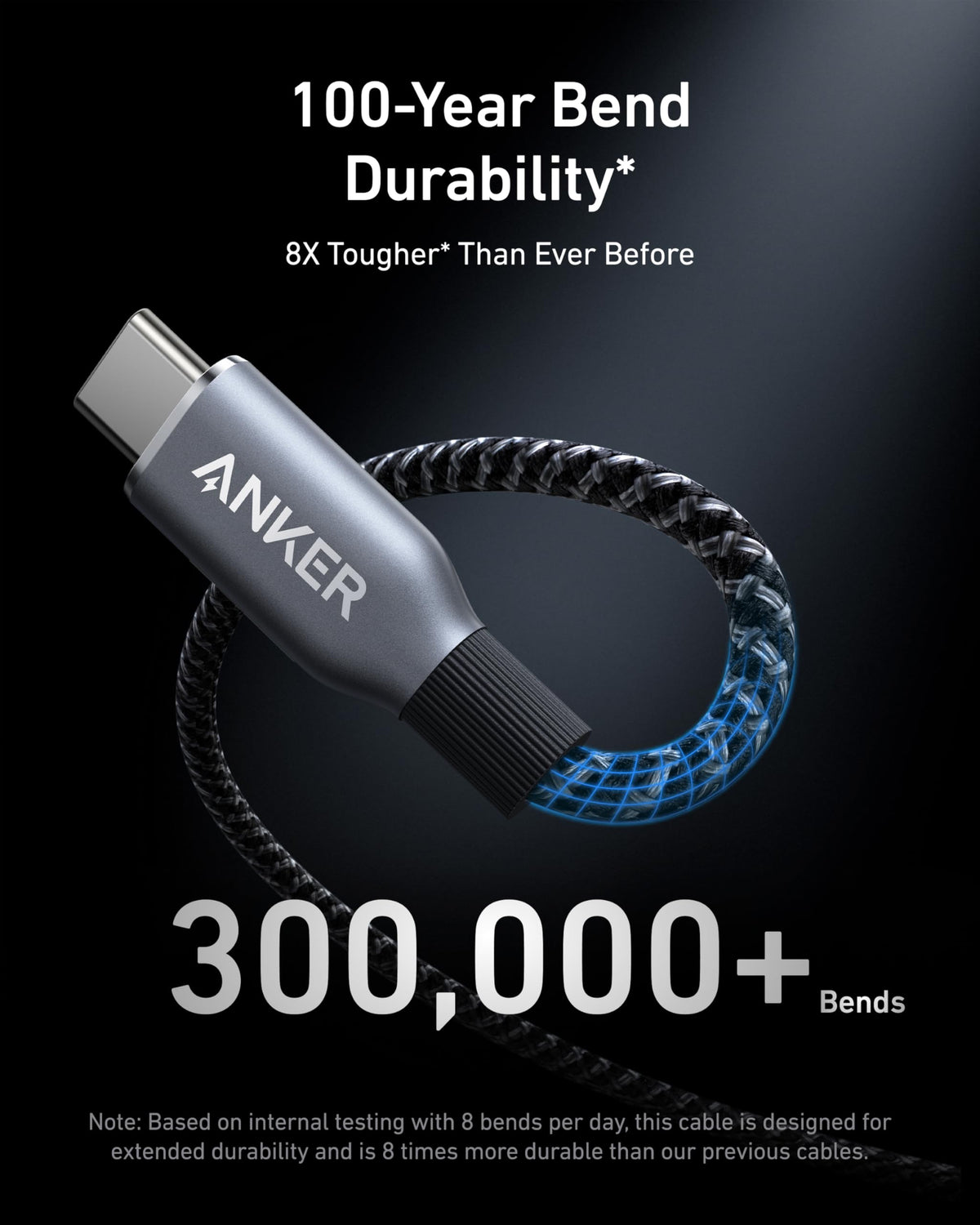 Anker Prime USB-C to USB-C Cable (240W, Upcycled-Braided) — photo 9 of 10