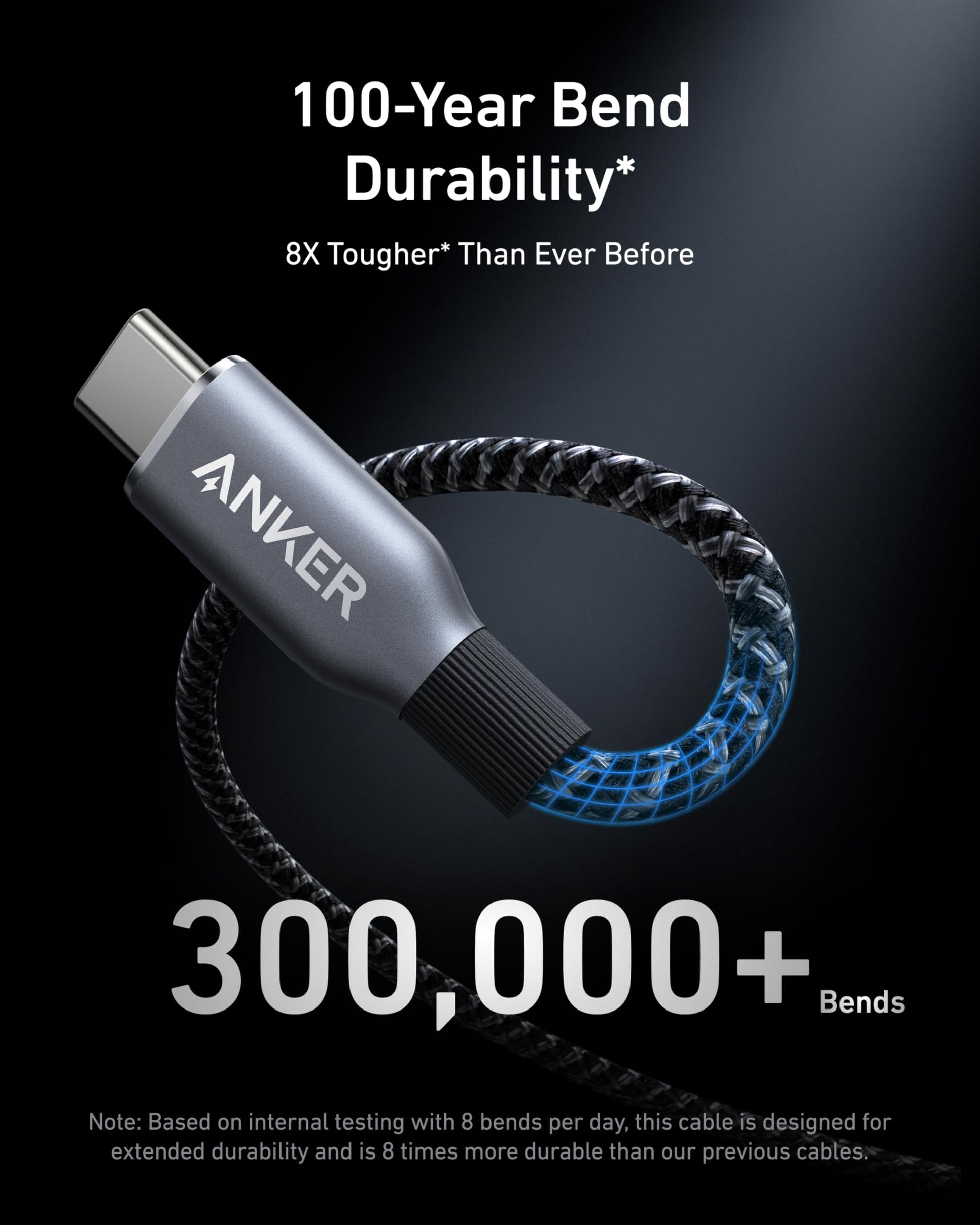 Anker Prime USB-C to USB-C Cable (240W, Upcycled-Braided) — photo 9 of 10