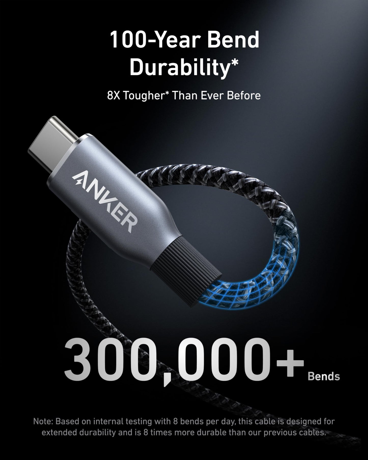 Anker Prime USB-C to USB-C Cable (240W, Upcycled-Braided) — photo 3 of 10
