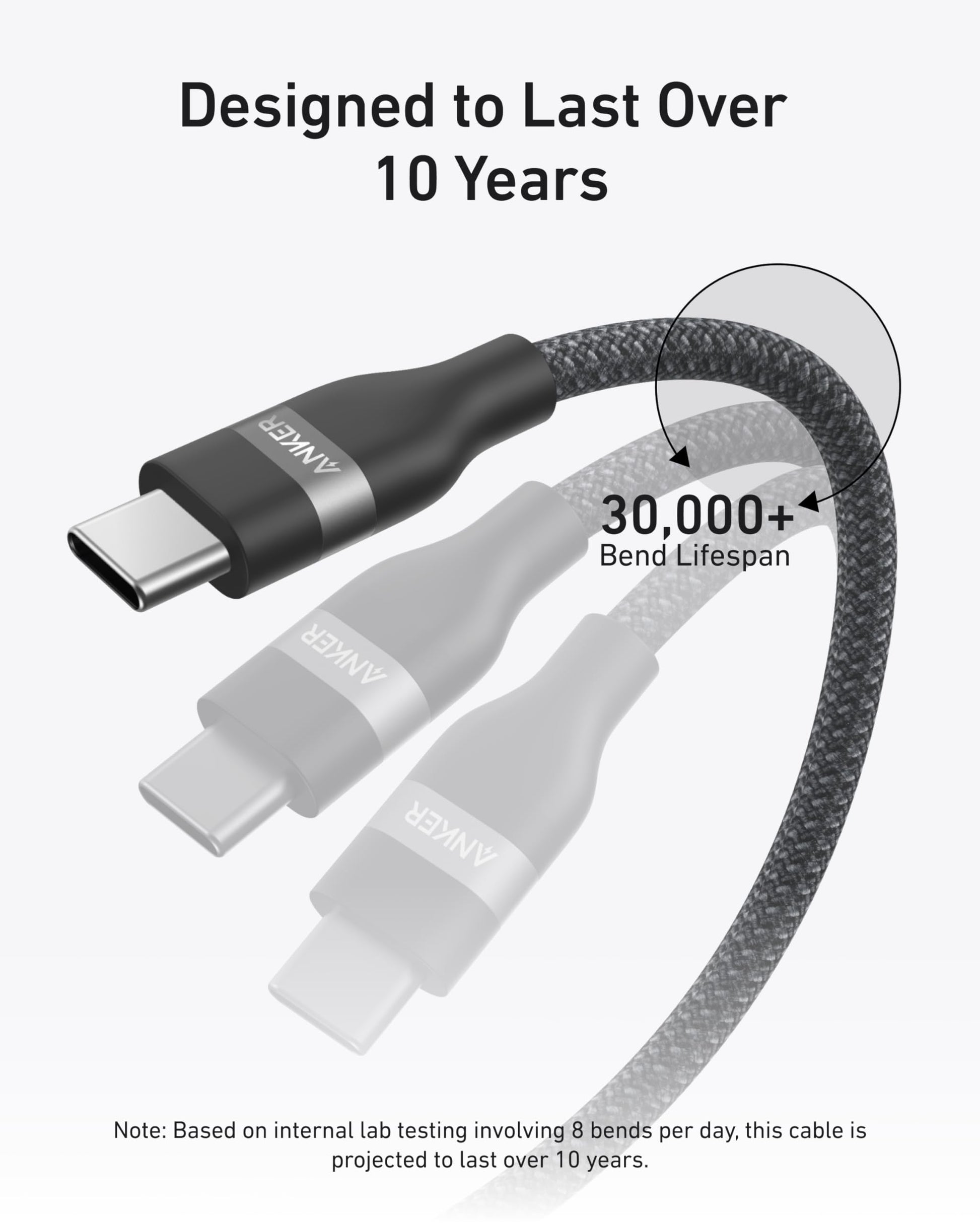 Anker USB-C to USB-C Cable (3 ft / 6 ft, 240W, Upcycled-Braided) — photo 10 of 10